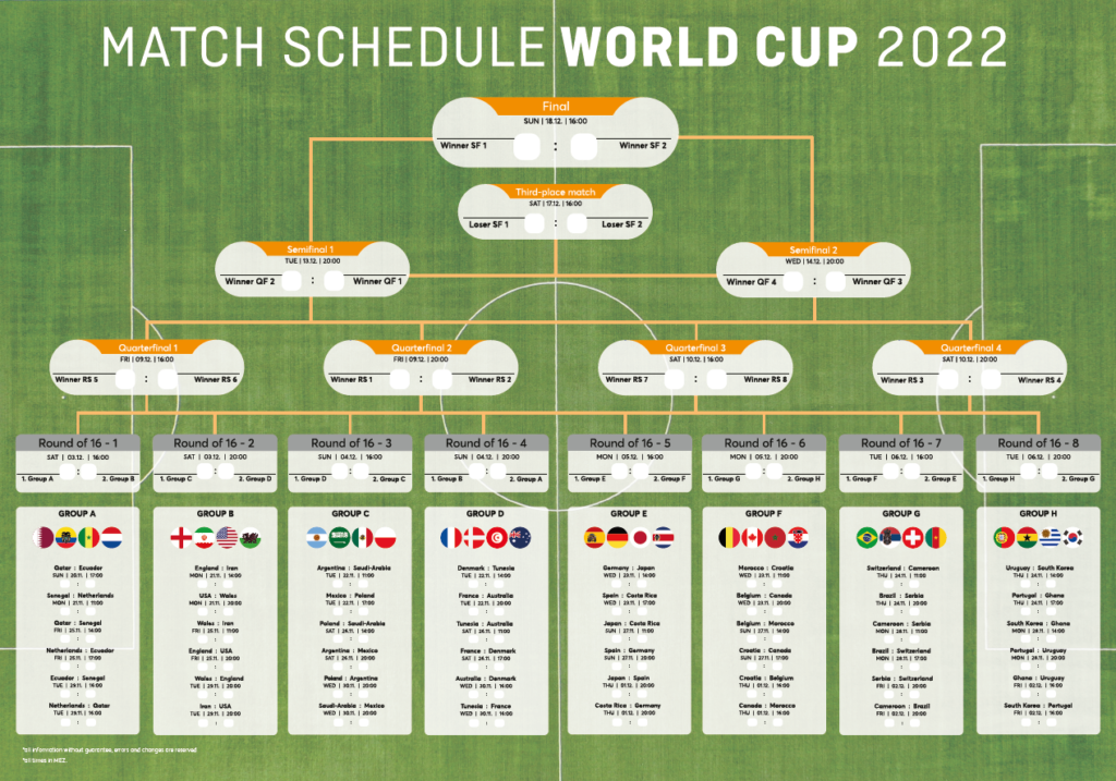 Mundial 2022: plantillas de calendarios de partidos para tu marketing